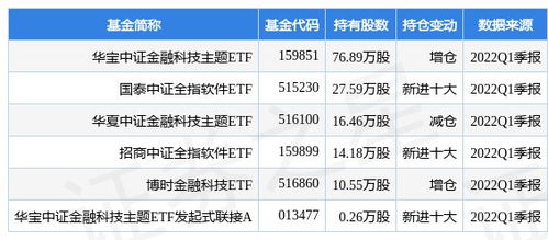 潤(rùn)和軟件金融數(shù)字化服務(wù)終端操作系統(tǒng)通過(guò)專項(xiàng)檢測(cè)，賦能行業(yè)安全與創(chuàng)新